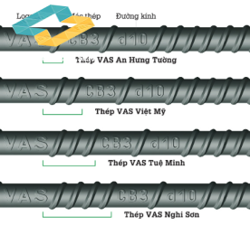 Thép xây dựng việt mỹ
